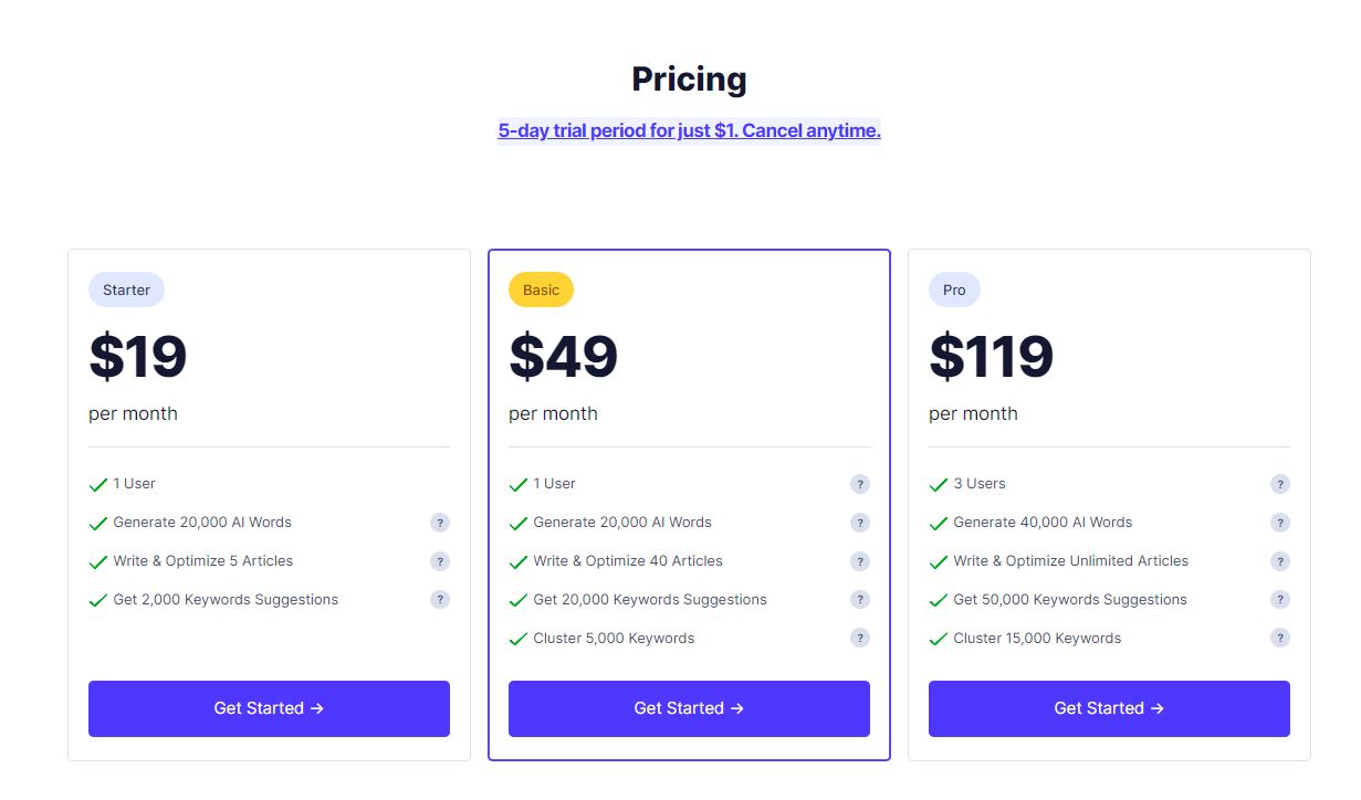NeuralText-Pricing