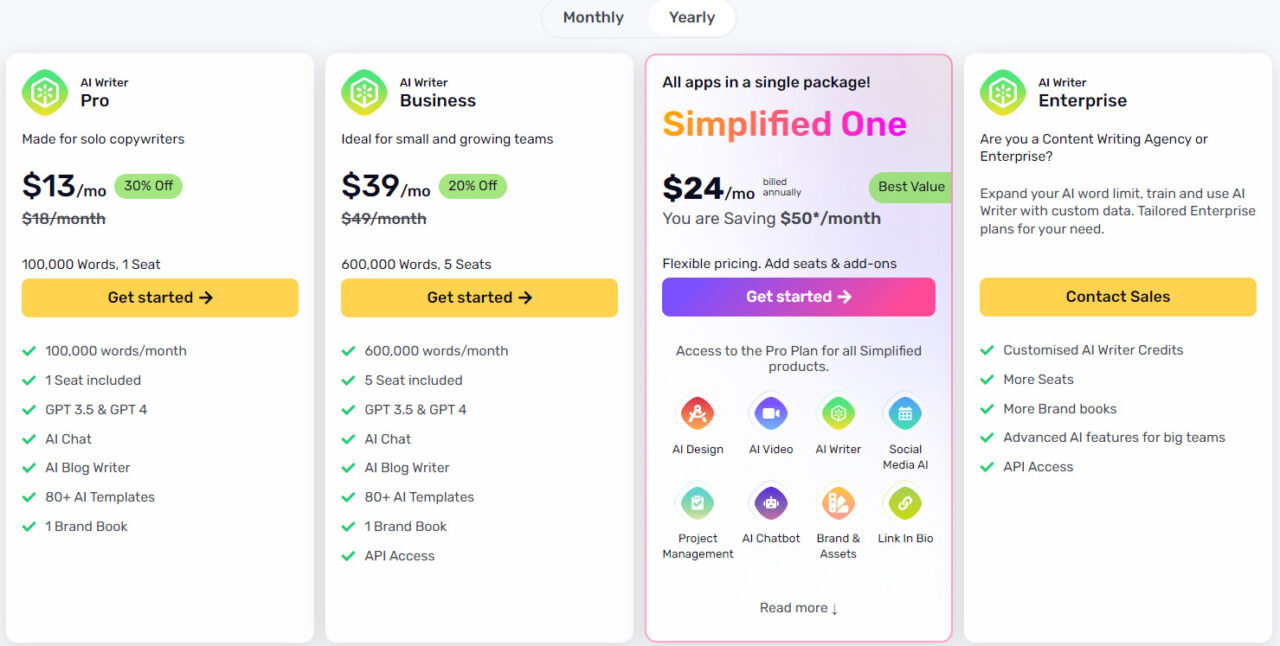 Pricing-plans-of-Simplified-AI-writer
