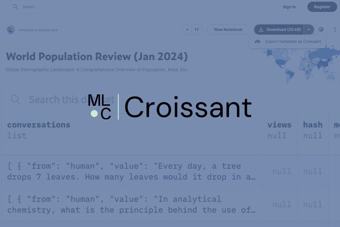 Launch-of-Croissant-by-MLCommons-Revolutionizing-ML-Dataset-Discoverability-and-Usability