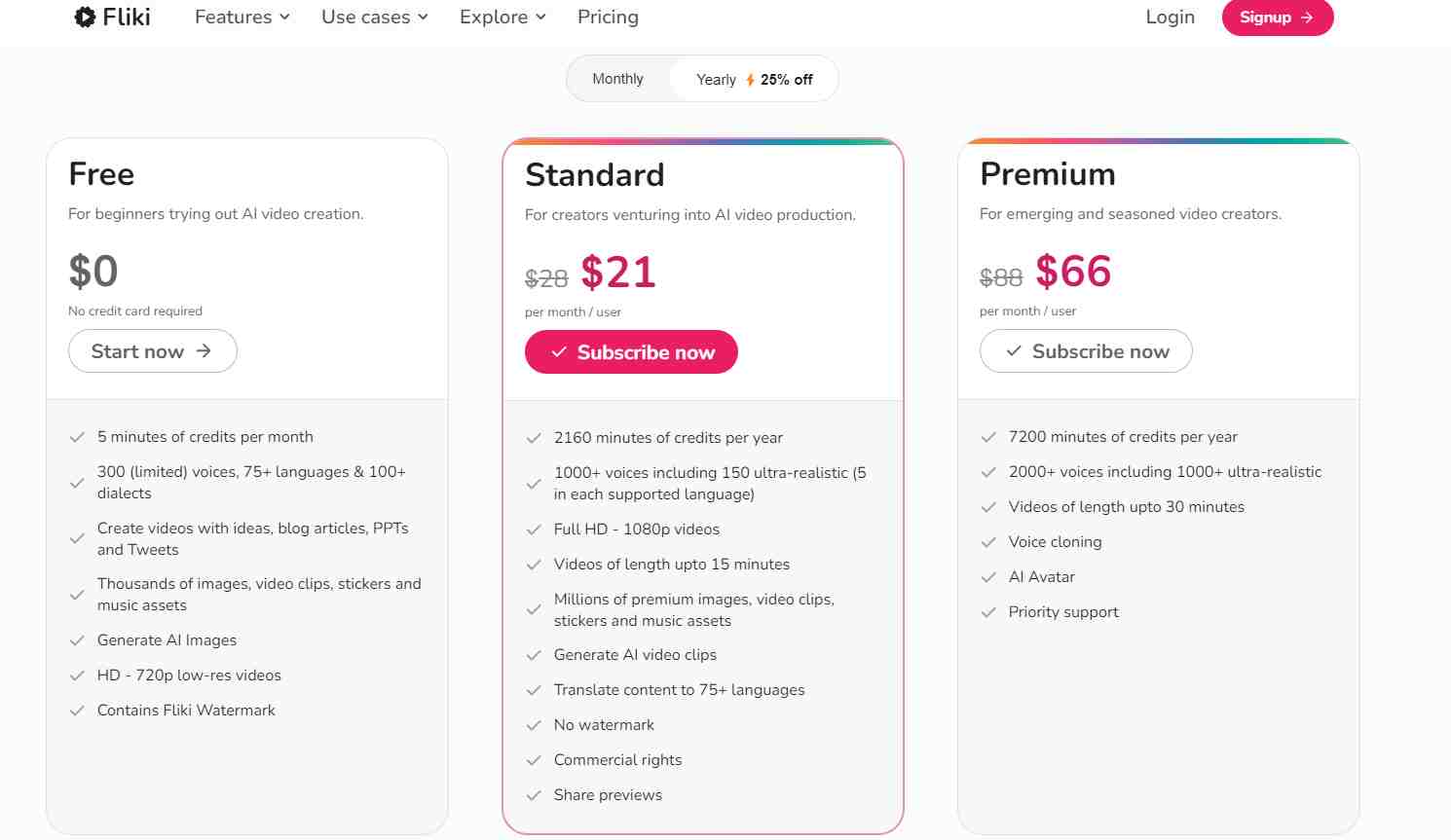 Fliki Pricing and Plans: How much is Fliki AI?