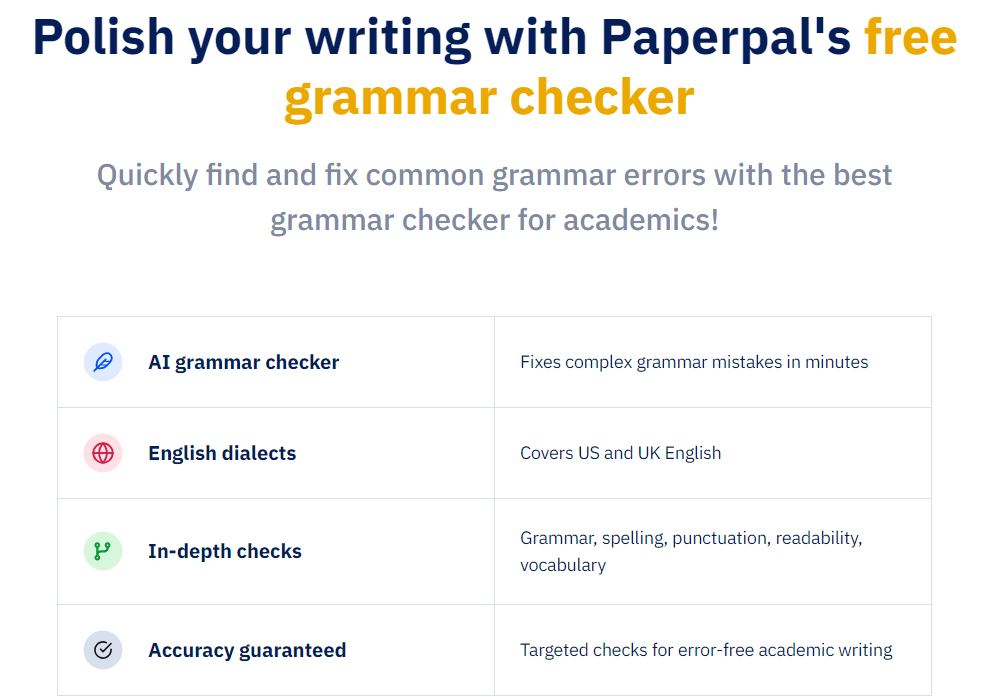  Corrigir erros de gramática com o Paperpal 