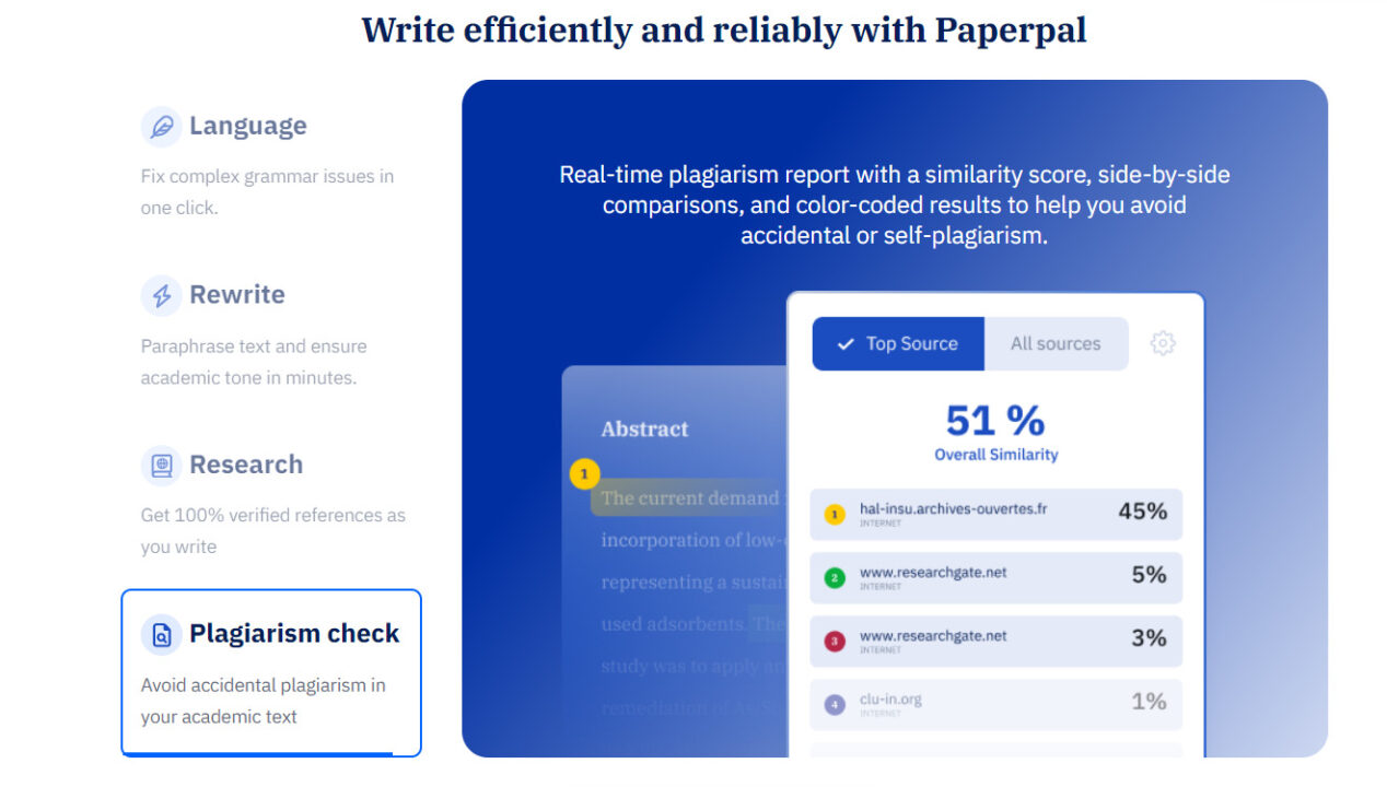  Paperpal não possui tecnologia de detecção de conteúdo de IA. 