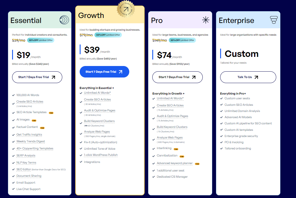 Scalenut's-pricing-tiers-cater-to-diverse-needs-ranging-from-$49/month-for-individuals-to-$199/month-for-teams-with-custom-enterprise-solutions-available.-Each-plan-offers-comprehensive-content-marketing-tools-and-analytics-ensuring-scalability-and-value-for-businesses-of-all-sizes.