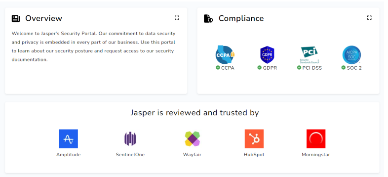 Jasper-AI-is-compliant-with-PCI-DSS-SOC-2-GDPR-and-CCPA-to protect-users'-digital-footprints.