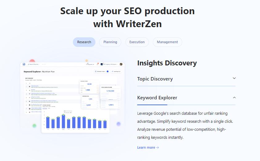 WriterZen é melhor para especialistas em SEO e marketeiros digitais focados na descoberta de tópicos, exploração de palavras-chave e criação de conteúdo.