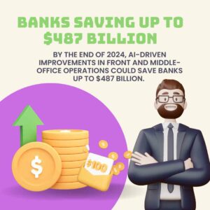 by-the-end-of-2024-ai-driven-improvements-could-save-banks-up-to-487-billion-dollars
