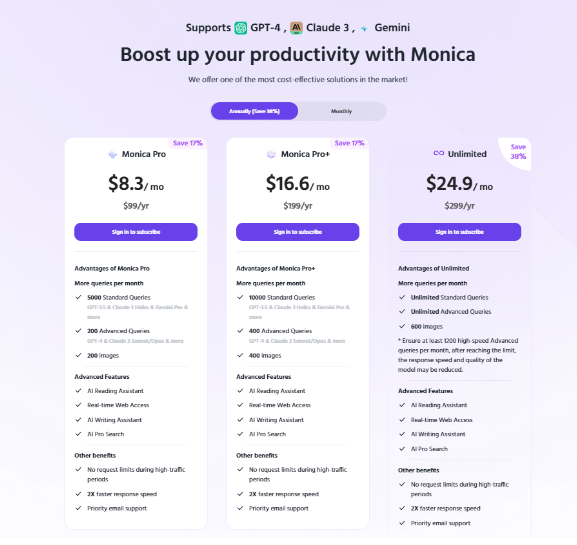  Monica bietet mehrere Preispläne für deutsche Nutzer an, von Einzelpersonen bis hin zu großen Unternehmen. 