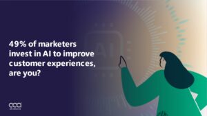 49-percent-marketers-invest-in-ai-to-improve-customer-experience