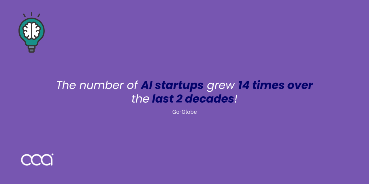 O-número-de-startups-de-IA-cresceu-14-vezes-nos-últimos-20-anos!