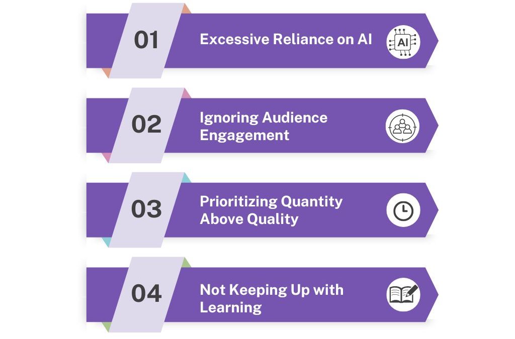 visual-representaion-of-mistakes-made-while-learning-to-automate-youtube-channel-reliance-on-ai-ignoring-audience-engagement-quantitiy-over-quality-not-keeping-up-with-learning
