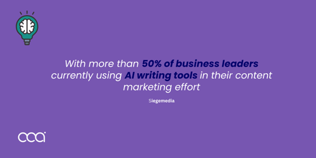  Statistiche relative al miglioramento degli strumenti di scrittura AI per il marketing e la scrittura. 