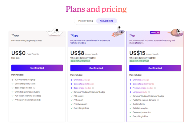Gamma-offers-pricing-plans-including-Free-Plus-and-Pro-to-suit-different-user-needs