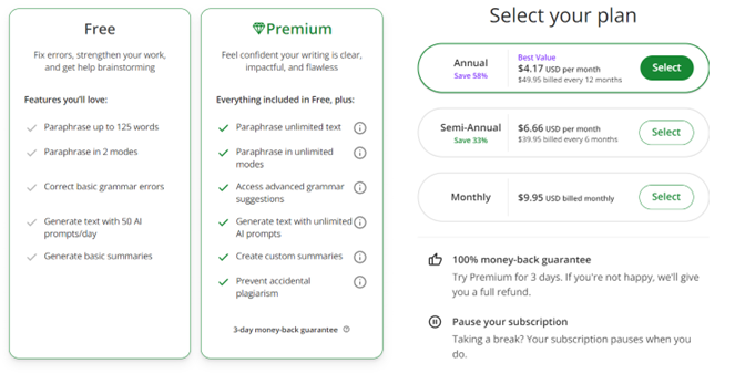  O Quillbot oferece cinco opções de preços, incluindo planos gratuitos, mensais, semestrais, anuais e empresariais. 