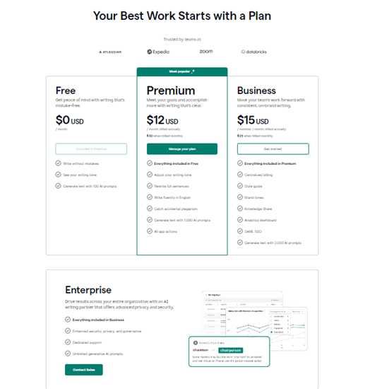 grammarly-offers-three-pricing-options-including-free-premium-and-business-plans