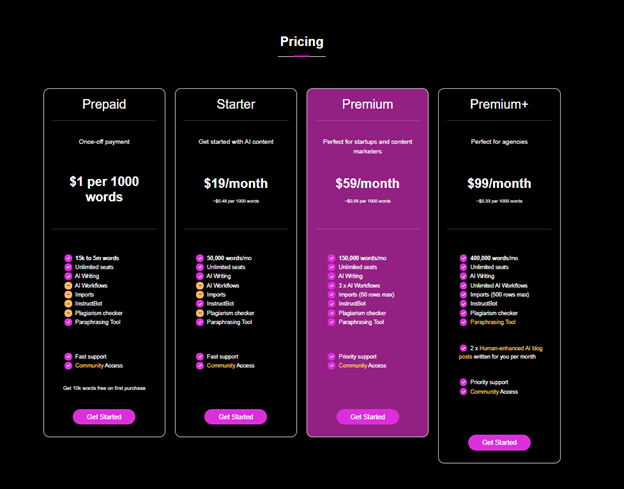  ContentBot.ai bietet ein flexibles Preismodell, das auf verschiedene Bedürfnisse und Budgets zugeschnitten ist. 