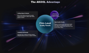  Akool-preferito-come-generatore-di-immagini AI. 