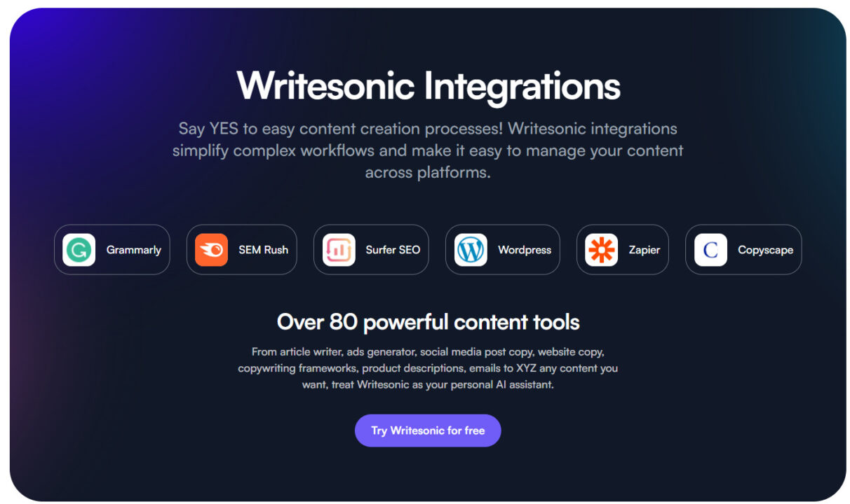  Writesonic kann mit mehr als 80 leistungsstarken Content-Tools integriert werden. 