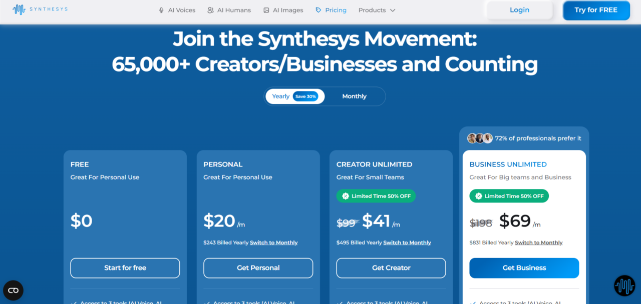 Synthesys-Pricing