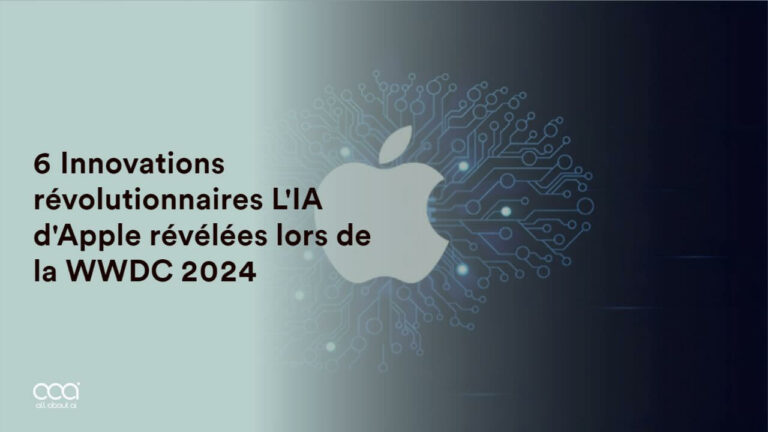 6-Innovations-révolutionnaires-L-IA-d-Apple-révélées-lors-de-la-WWDC-2024