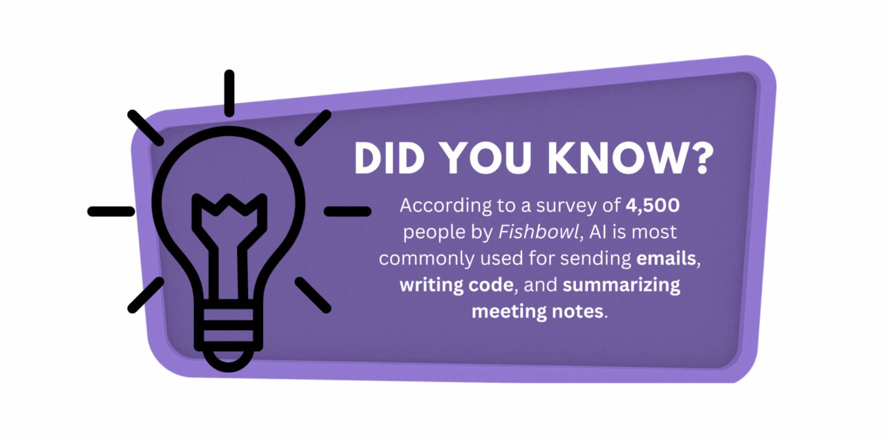 According-to-a-survey,-AI-is-most-commonly-used-for-sending-emails,-writing-code,-and-meeting-notes.