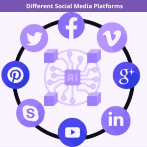AI-Prompts-For-Different-Social-Media-Platforms