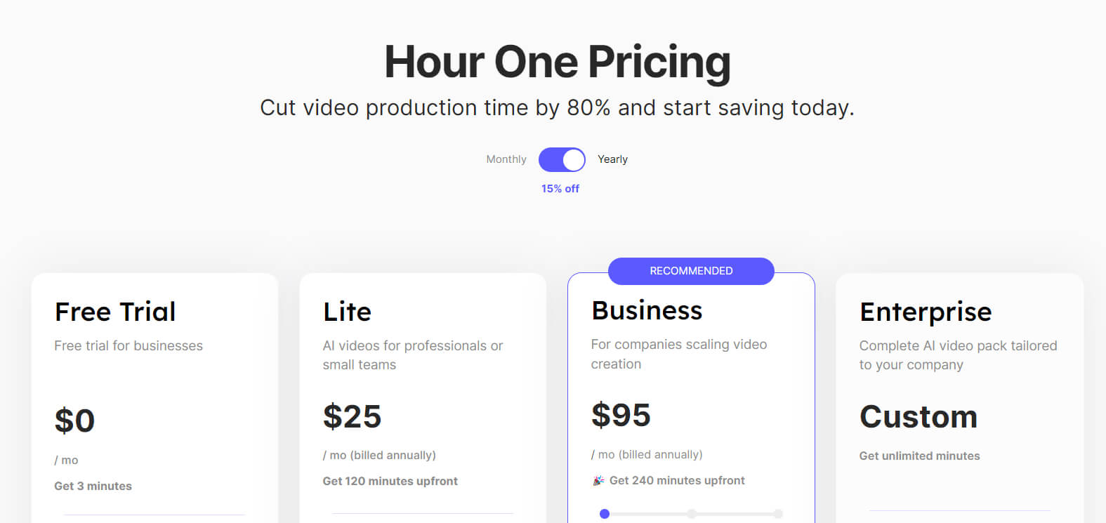 pictorial-presentation-of-hour-one-pricing-plans-for-users-in-