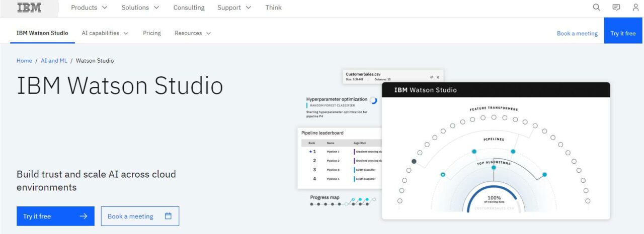 IBM-Watson-Studio-ai-data-analytics