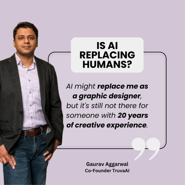 Is-AI-replacing-humans-?-Gaurav-Aggarwal