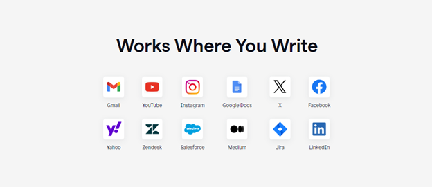 Grammarly-integrates-with-writing-platforms