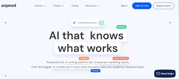 Anyword-homepage-showcasing-a-user-friendly-interface-with-predicted-performance-metrics