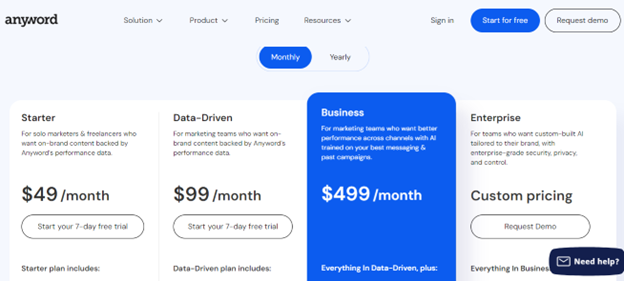 all-pricing-plans-of-anyword
