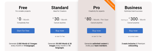 neuroflash-pricing-plans-showing-free-standard-30-month-pro-80-month-per-user-and-business-starting-at-300-month