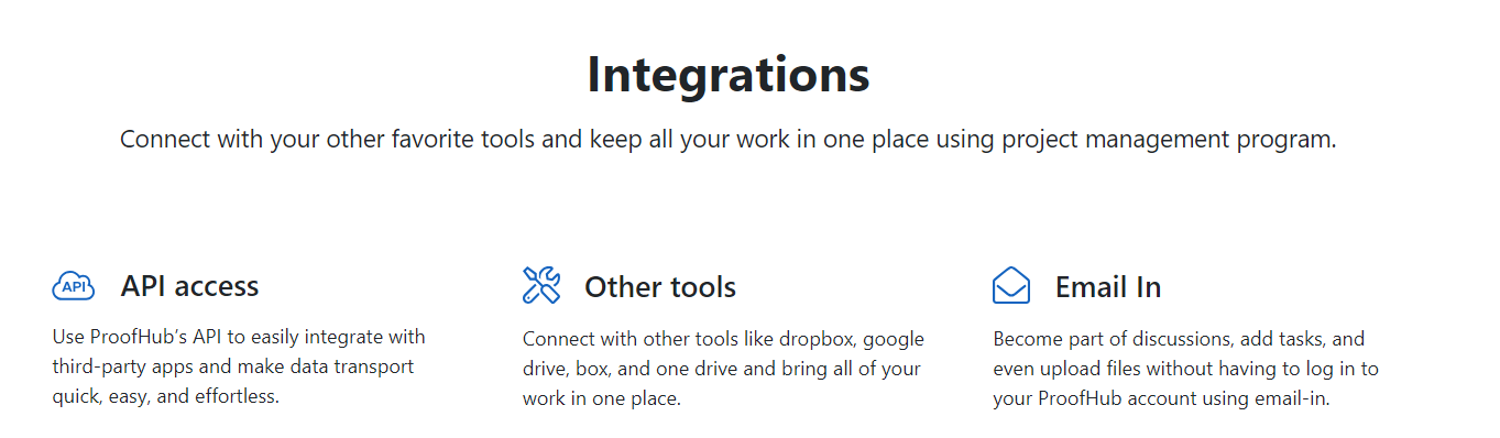  Section des intégrations de ProofHub montrant les options pour l'accès à l'API, l'intégration avec d'autres outils tels que Dropbox et Google Drive, et la fonctionnalité d'ajout de tâches et de fichiers par e-mail. 