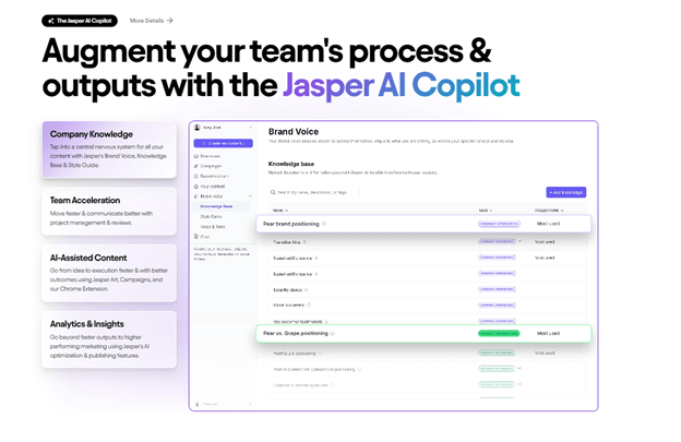  Jasper AI verfügt über eine unkomplizierte Benutzeroberfläche, die sich auf das Schreiben konzentriert. 