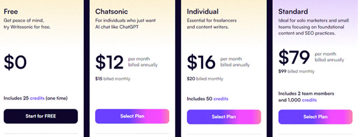 Writesonic-pricing-plans-showcasing-Free-Chatsonic-Individual-and-Standard-options-with-monthly-costs-and-feature-highlights