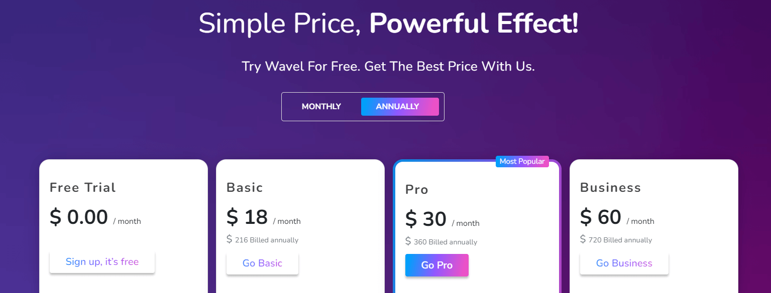 Wavel-AI-pricing-plans-and-features-overview-for-monthly-and-annual-subscriptions