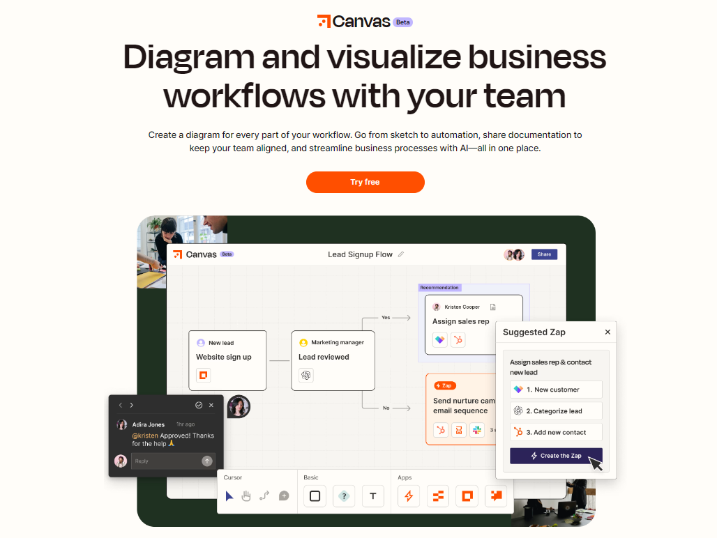 zapier-canvas-showing-a-visual-ai-driven-workflow-planner