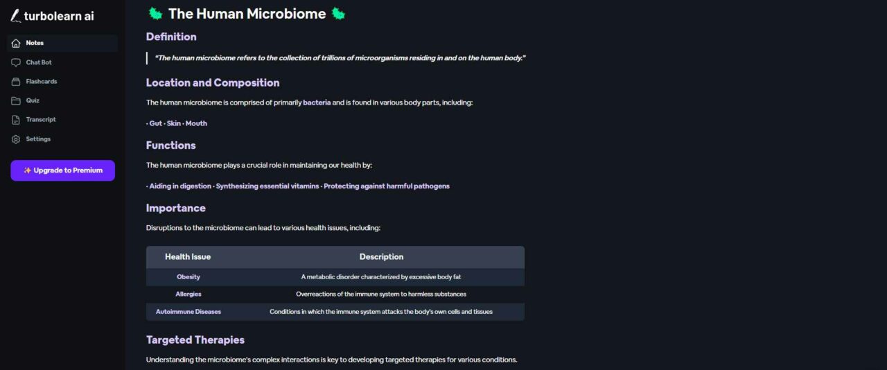 dashboard-bildschirm-zeigt-notizen-zum-menschlichen-mikrobiom-an 