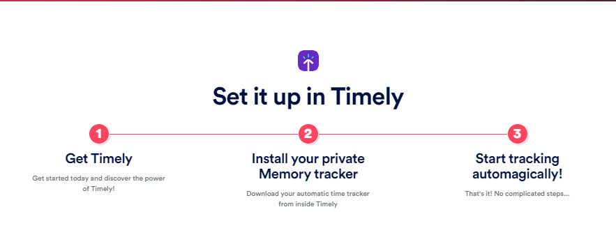 timelys-memory-tracker-feature-capturing-detailed-work-activities-automatically